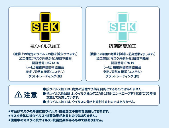 抗ウイルス・抗菌加工（SEKマーク取得）付き