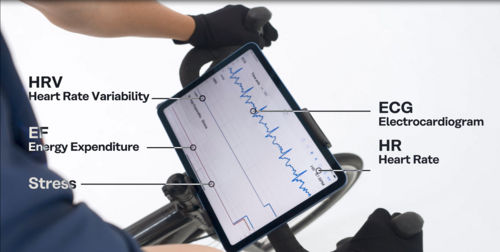 The smart gloves system powered by a unique conductive textile, which is developed by AI SILK Corporation on the basis of Kuraray fibers can be used for smart bike gloves that can measure vital signs.