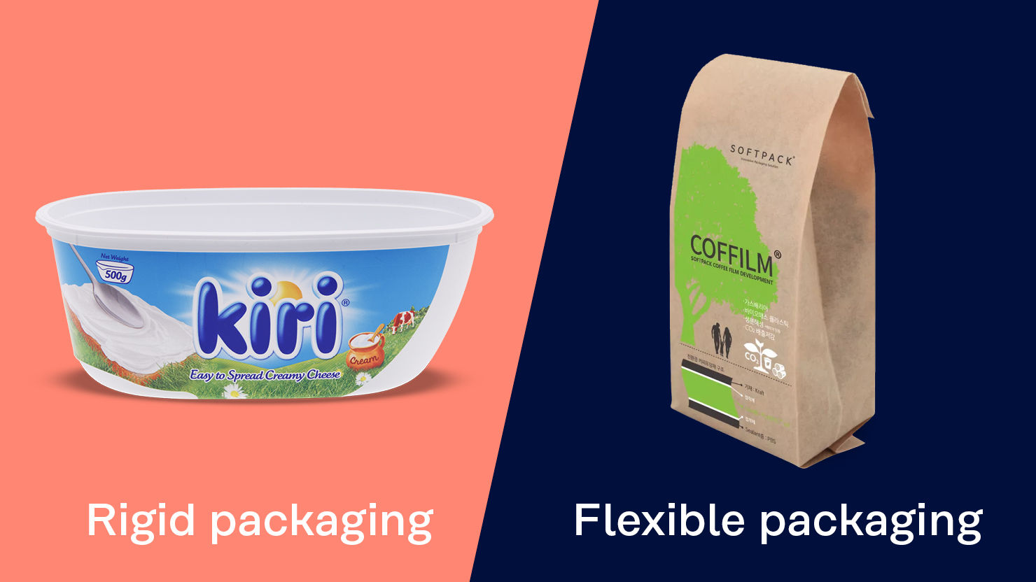 Rigid packaging vs. Flexible packaging