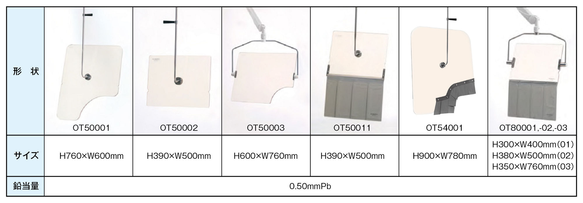 Wide variety of MAVIG X-ray protection shield