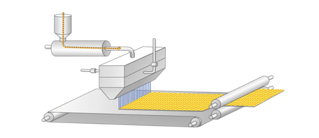 メルトブローン製法の画像