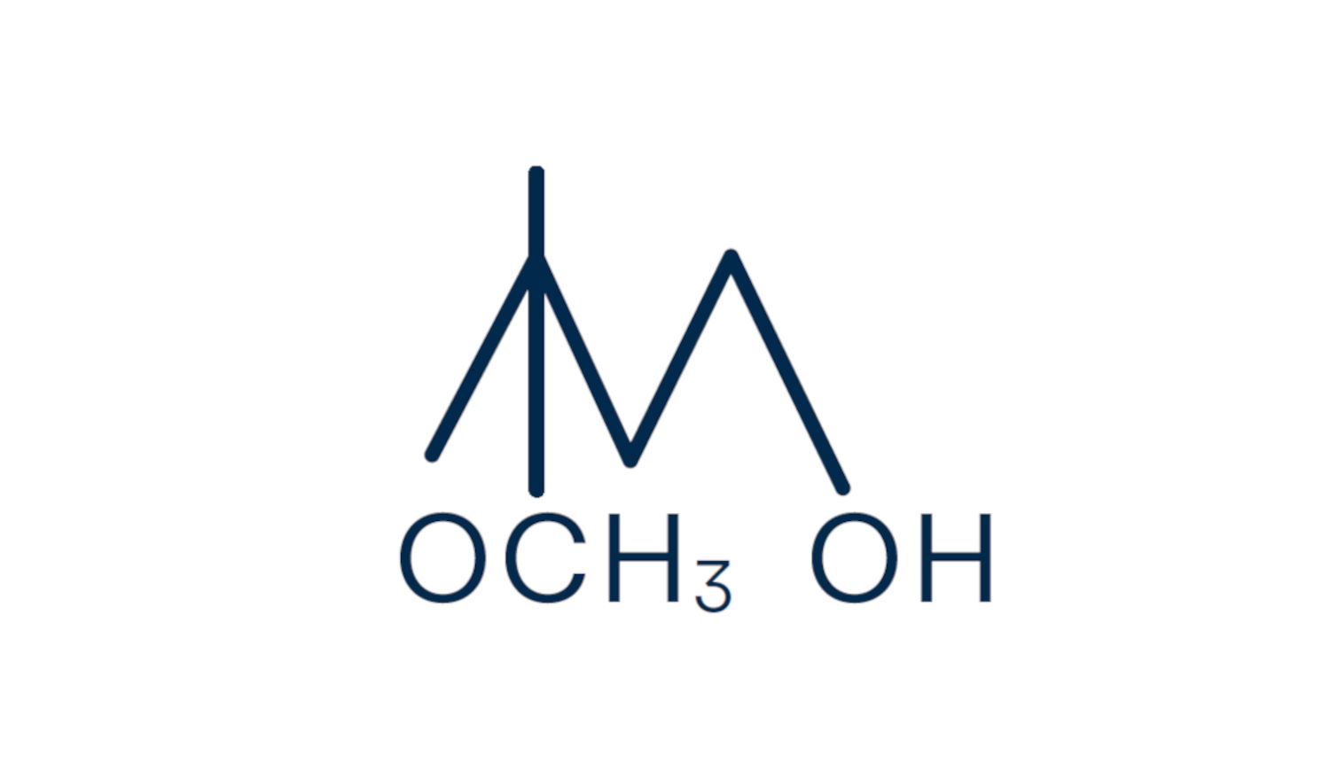 MMB Chemical formula