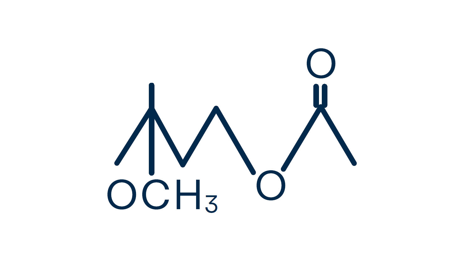 〈ソルフィット®〉AC　イメージ