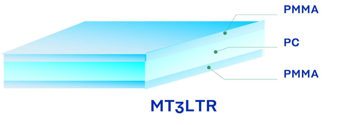Image: MT3LTR cross-section diagram
