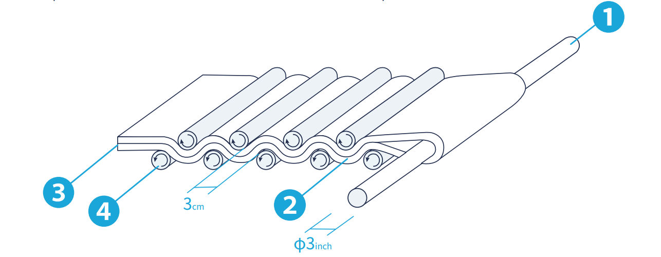 〈オイルサクション®〉装着使用方法