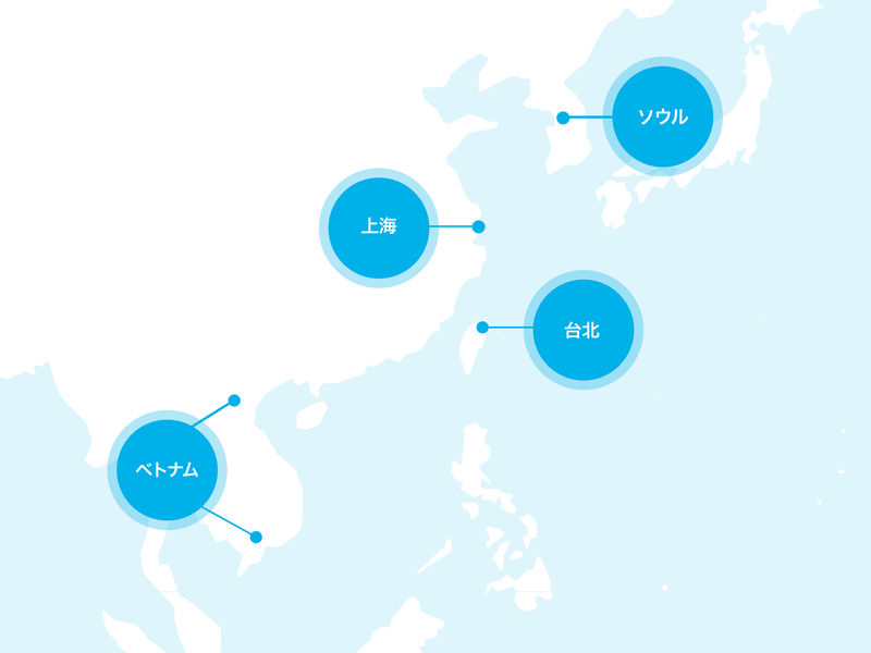 海外への事業展開
