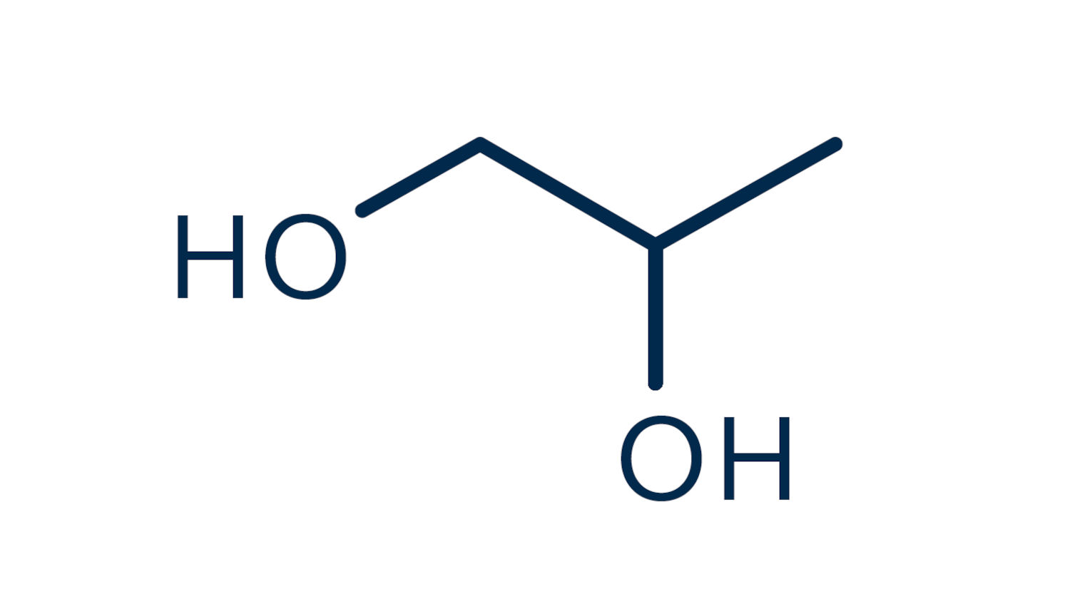 プロピレングリコール　イメージ