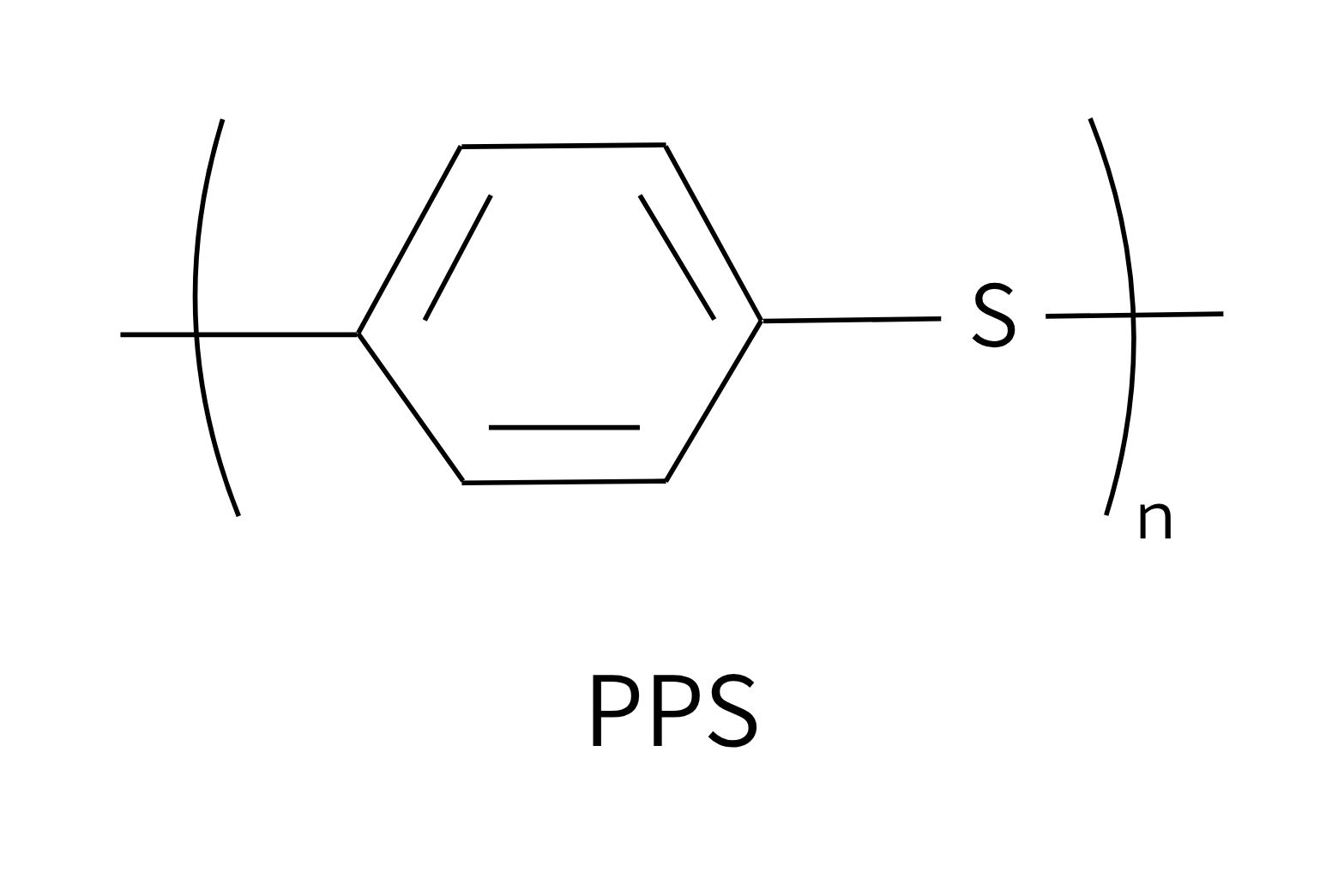 （ ） - 2