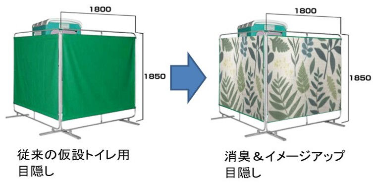 さやか®　使用例（簡易トイレパーテーション）