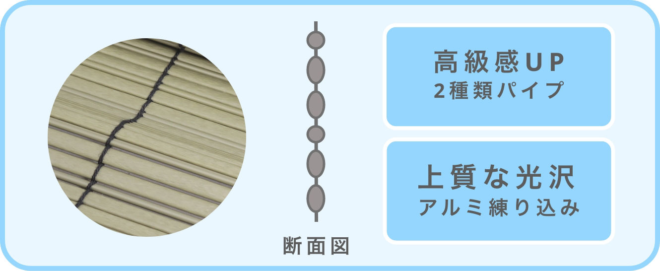 Heat‑shielding roll-up sun shade (Sudare); Two types of pipes for a luxurious feel and aluminum kneading for a high quality luster.