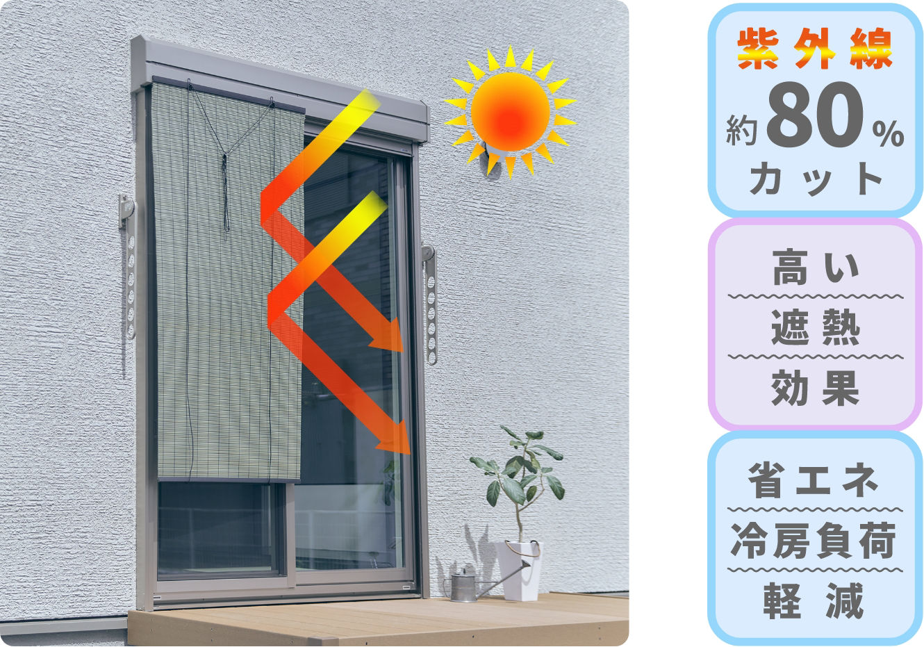 Heat‑shielding roll-up sun shade (Sudare) Use Image; Energy-saving effect due to UV cut and high thermal barrier properties 