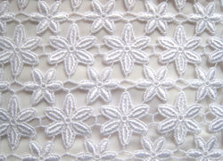 Supplementary material in fiber processing